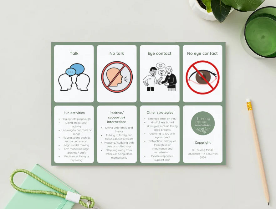 Strategies for meltdowns Mini Keychain Book - Thriving Minds Education