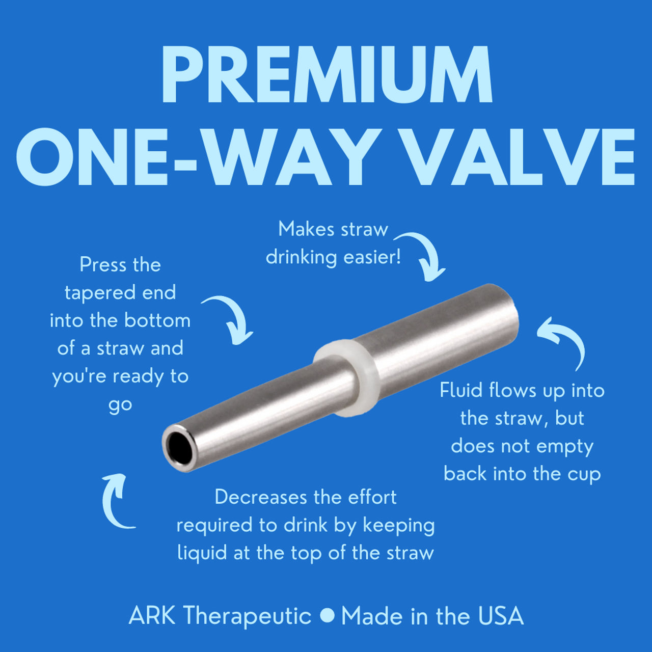 ARK Premium One-Way Valve for Easier Straw Drinking – TheHappyGiraffe