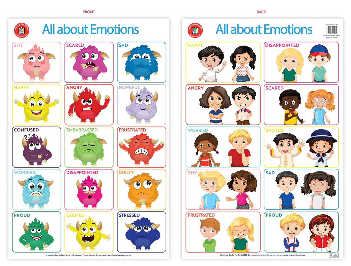 Emotions Informations All About Emotions Poster by Learning is Fun – TheHappyGiraffe