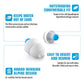 Alpine_Swim_safe_ear_plugs_features