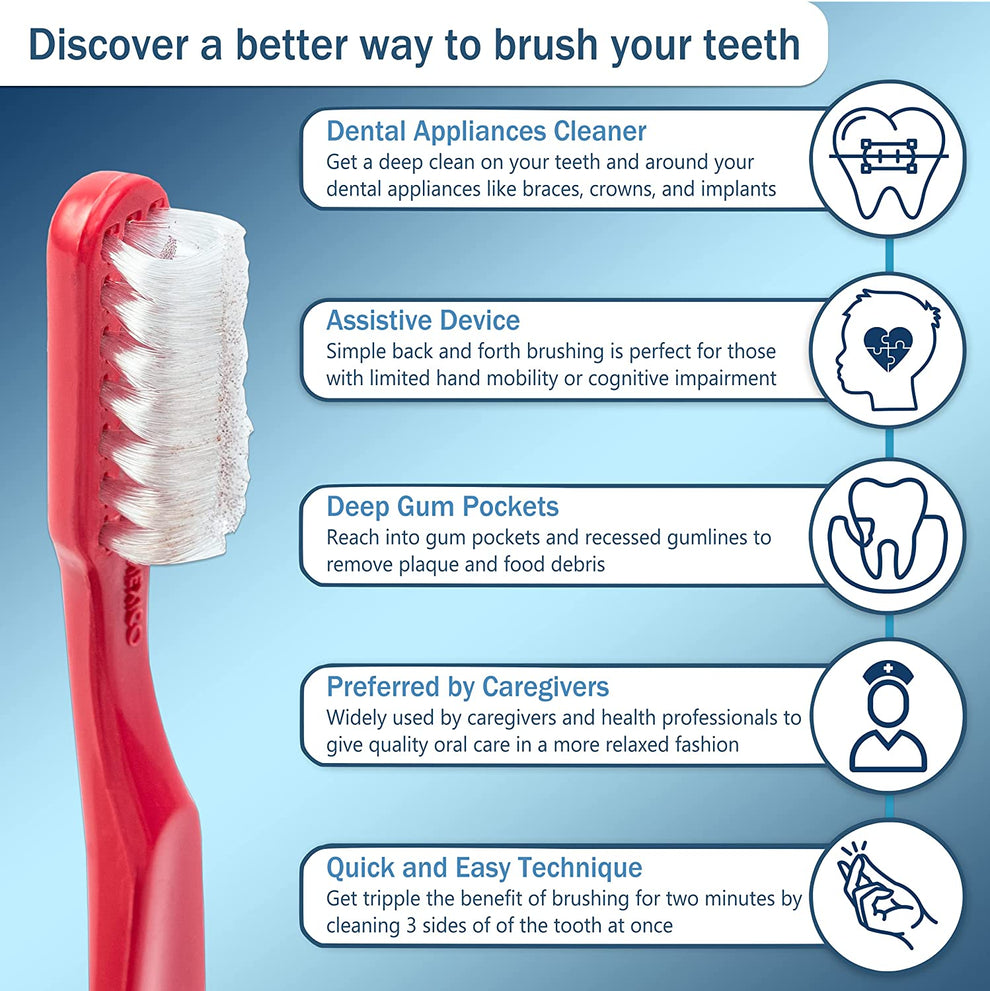Adult Medium- Collis-Curve Toothbrush with Triplefit Bristles ...