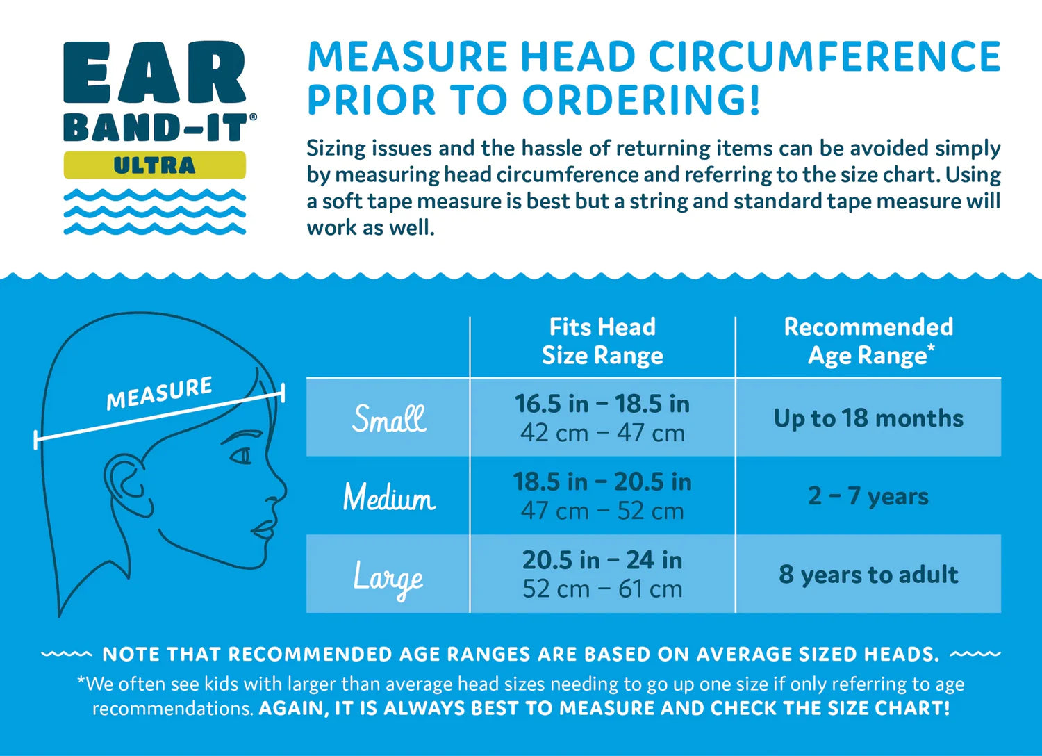 EarBand-It_Headband_Ultra_SizeChart