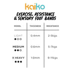 Kaiko_Exercise_Sensory_Foot_Band_Set_3_Resistance_Levels_weights