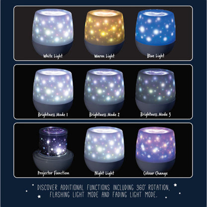 Lumi-Go-Round_Fairytale_Rotating_Projector_Light_projection
