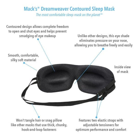 Macks_dreamweaver_technical