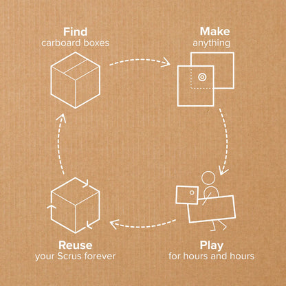 Makedo_Create_kit_recycle