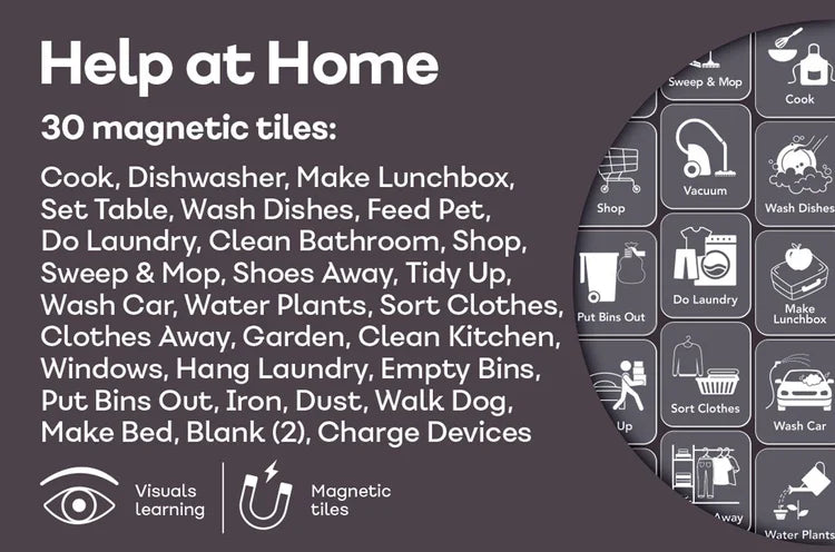 Remindables_Magnetic_AddOns_Help_At_Home