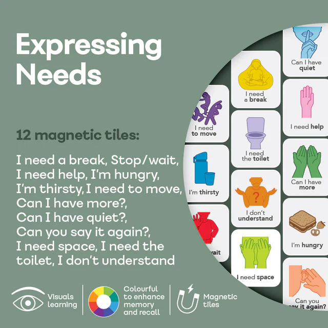 Expressing Needs ADD ON SET: by Remindables