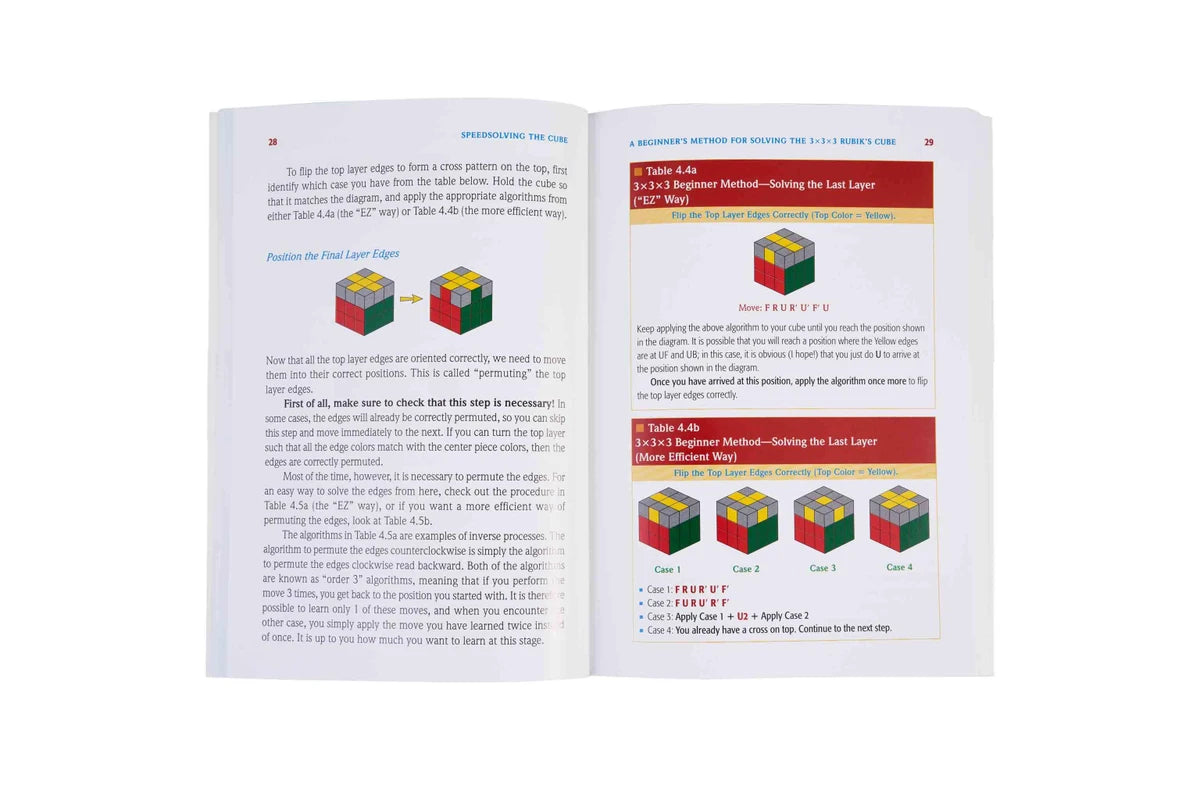 Speedsolving The Cube by Dan Harris