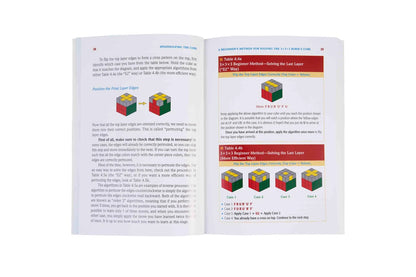 Speedsolving The Cube by Dan Harris