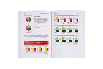 Speedsolving The Cube by Dan Harris