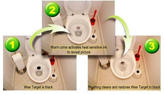 Wee_Target_how_to_use