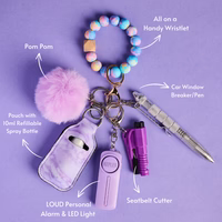 Women_safety_keychain_purple_information