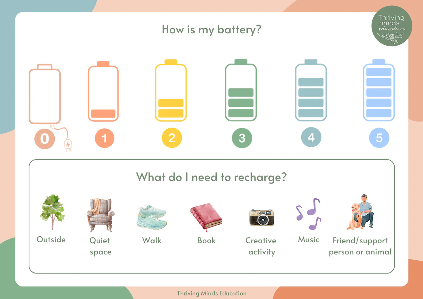 'How is my battery?'- Vinyl Sticker by Thriving Minds Education