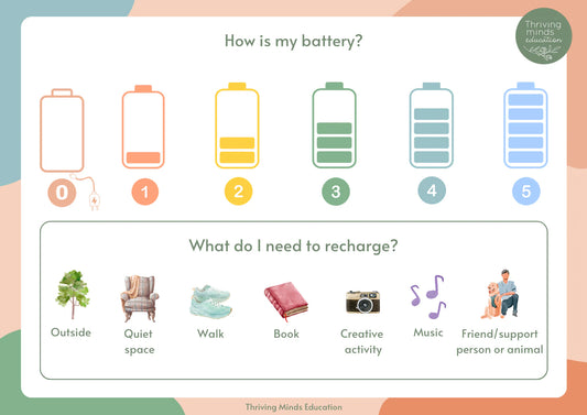 'How is my battery?'- Vinyl Sticker by Thriving Minds Education